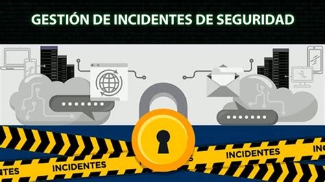 Prevención y Manejo de Incidentes de Seguridad en tu Organización